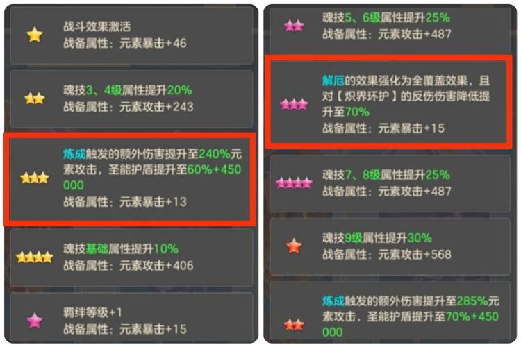 勾八勇者游戏新手攻略:装备收集技巧及战斗心得 勾八勇者游戏新手攻略:装备收集技巧及战斗心得