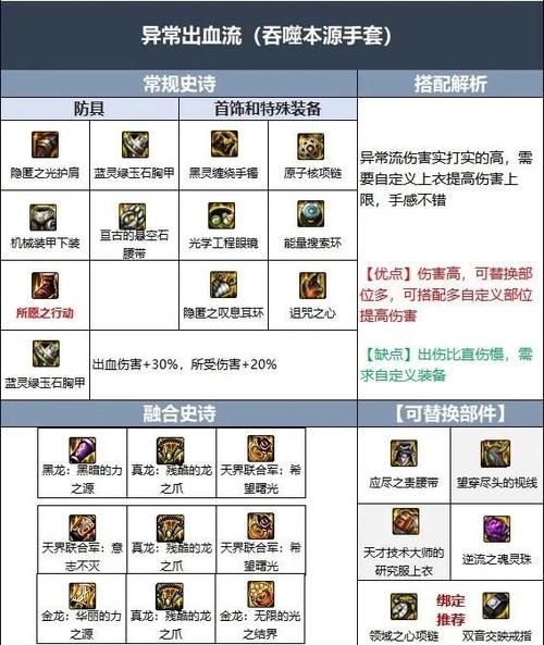 勾八勇者游戏新手攻略:装备收集技巧及战斗心得 勾八勇者游戏新手攻略:装备收集技巧及战斗心得