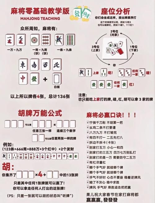 勾八麻将游戏攻略秘籍:成为麻将高手必看指南 勾八麻将游戏攻略秘籍:成为麻将高手必看指南