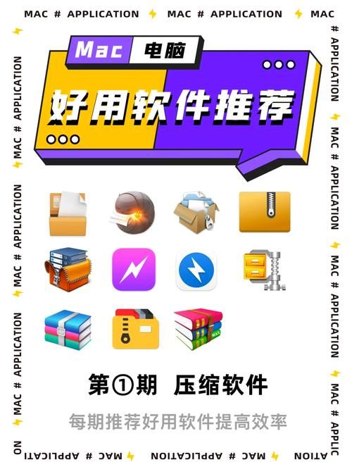 压缩工具下载地址大全，快速找到你需要的软件