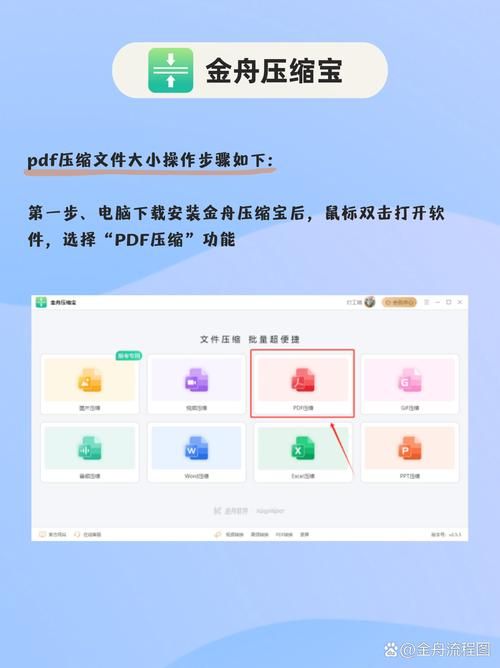 压缩工具官方网站：快速压缩文件，节省空间！