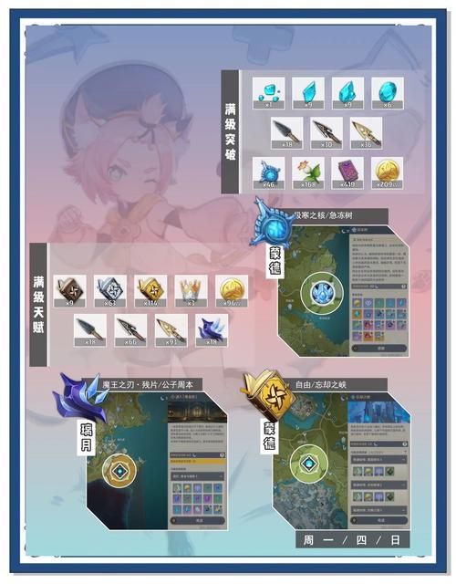 厚颜无耻的十四行诗游戏攻略：轻松获取5星角色，快速提升战力！