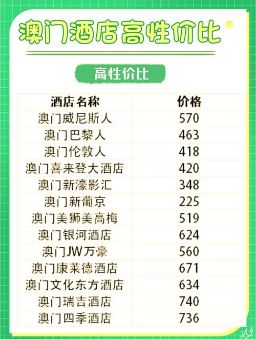 双人会所最新价格:超值享受,不容错过 双人会所最新价格:超值享受,不容错过