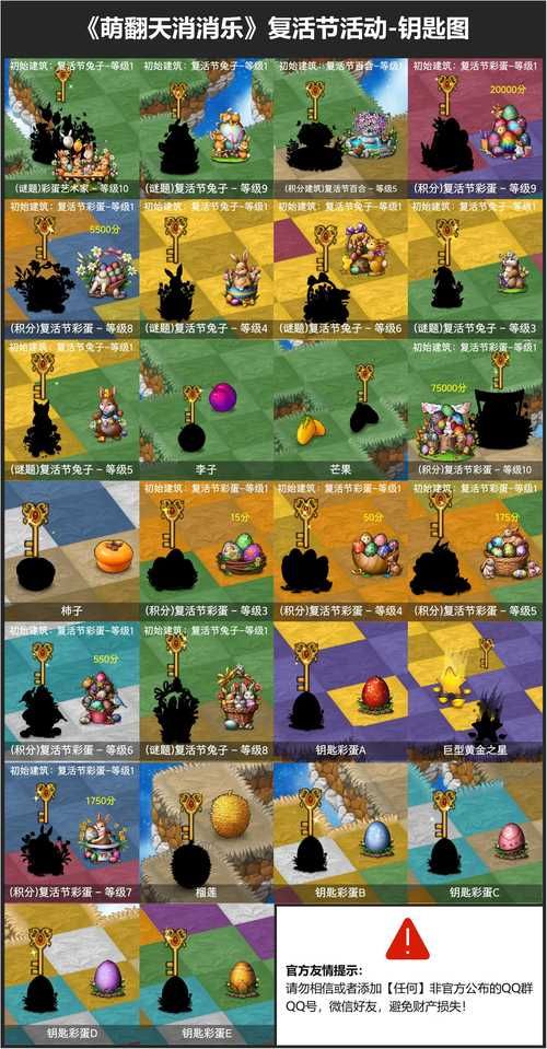 双人会所游戏攻略大全：解锁隐藏剧情和彩蛋