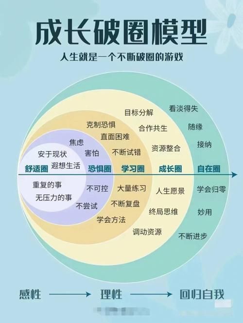 反弹人生游戏下载途径有哪些？安全可靠的下载方法