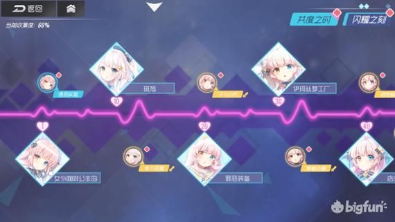 台北仲夏夜之梦游戏攻略：解锁所有隐藏剧情