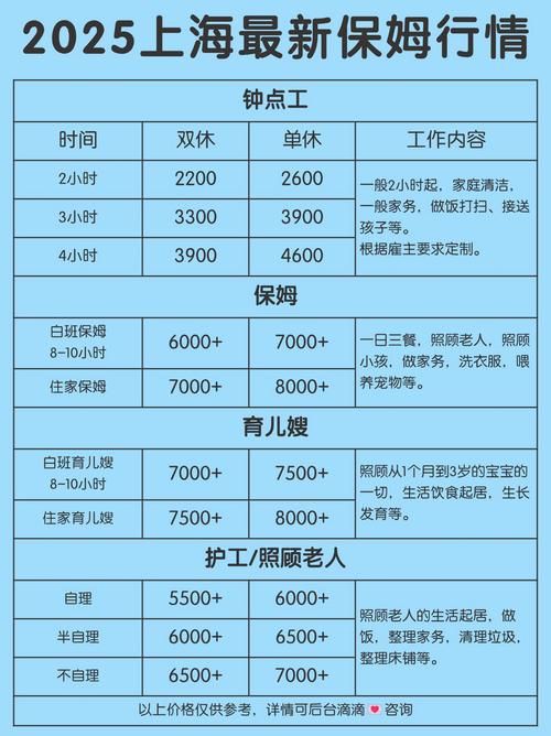 史上最全新保姆版本大全，总有一款适合你