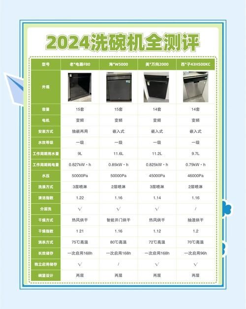 史上最好用的家务安卓汉化软件：值得拥有