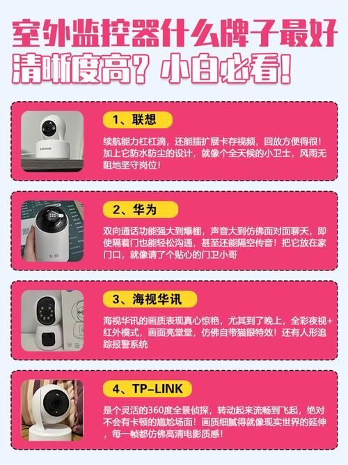 各品牌监控器最新版本一览表，快速查询版本信息