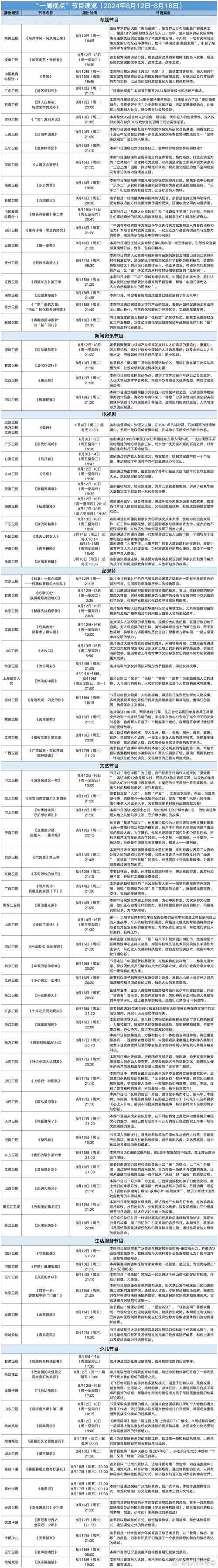 各大卫视节目官网收看指南：在线直播，节目表，一网打尽