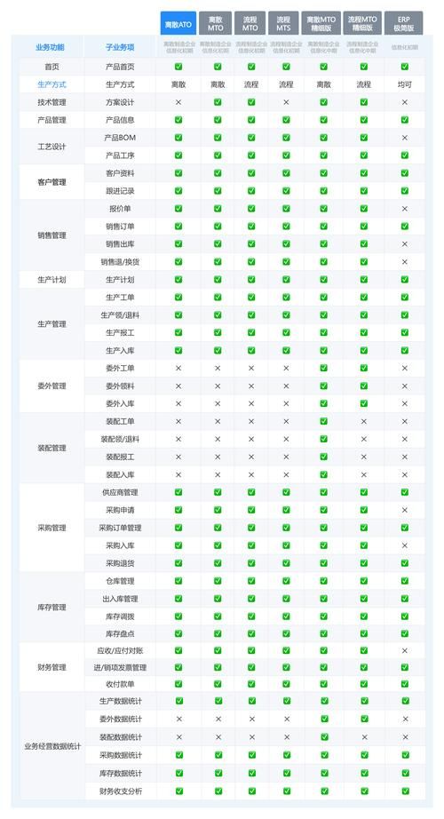 各大平台爱情大师下载方法对比,哪个最方便? 各大平台爱情大师下载方法对比,哪个最方便?