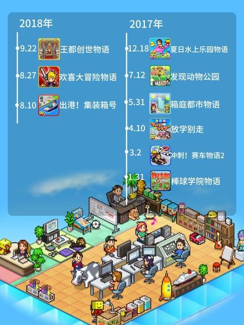 各大游戏必备运行库官方网站合集，从此告别缺库烦恼！