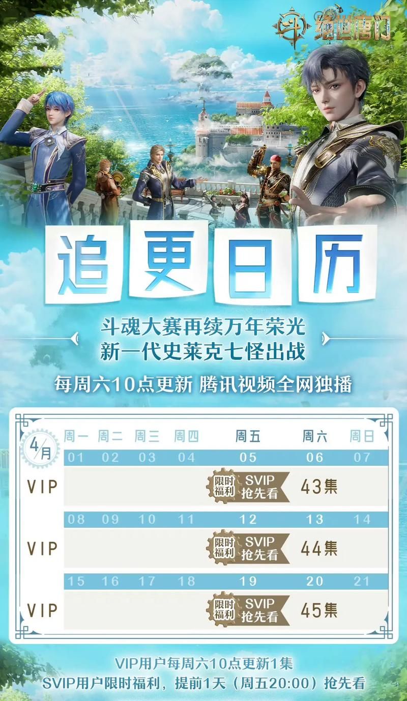 各平台斗罗大陆更新地址汇总，总有一款适合你！