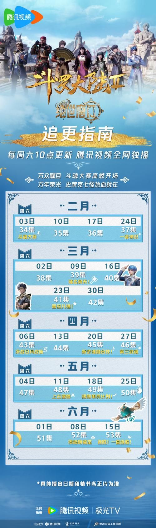 各平台斗罗大陆更新地址汇总，总有一款适合你！