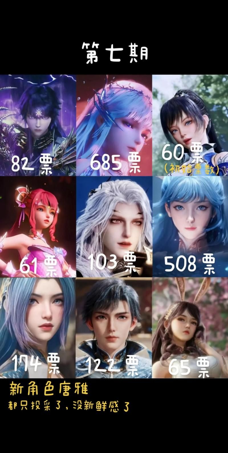 各平台斗罗大陆更新地址汇总，总有一款适合你！