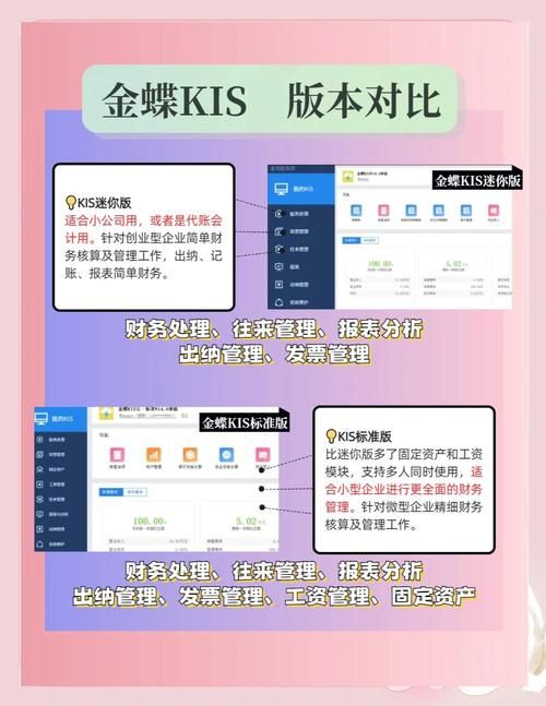 各版本SOBV0.31对比：如何找到最新的精翻版本？