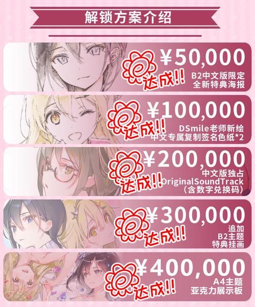 各版本一生推不如一生恋1资源汇总:免费下载及玩法详解 各版本一生推不如一生恋1资源汇总:免费下载及玩法详解