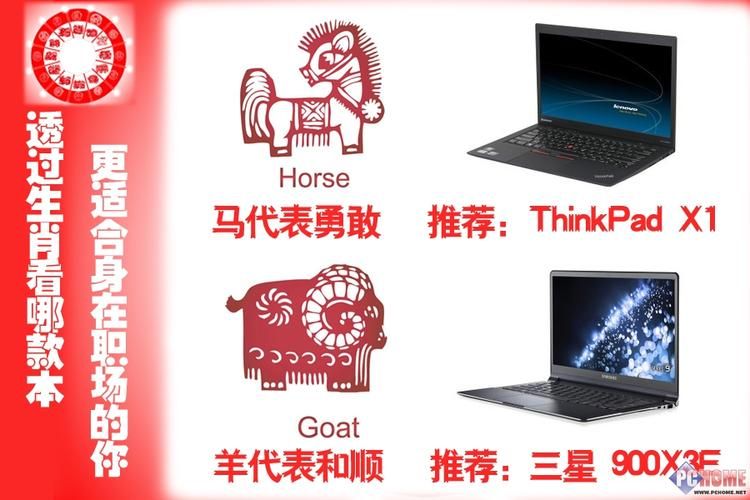 各版本忠诚的一课游戏对比：哪个版本更适合你？