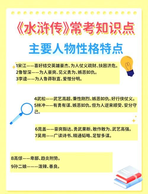 各版本水浒传大比拼：水浒2版本大全及优缺点