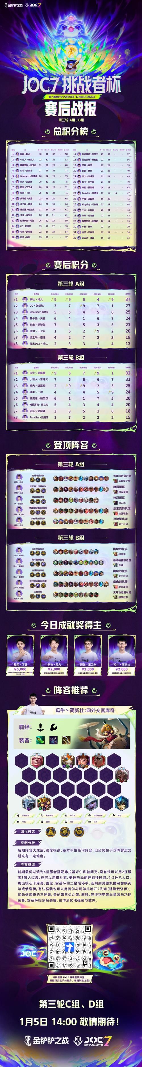 各版本永恒的王国大比拼：选择哪个版本才不会后悔？