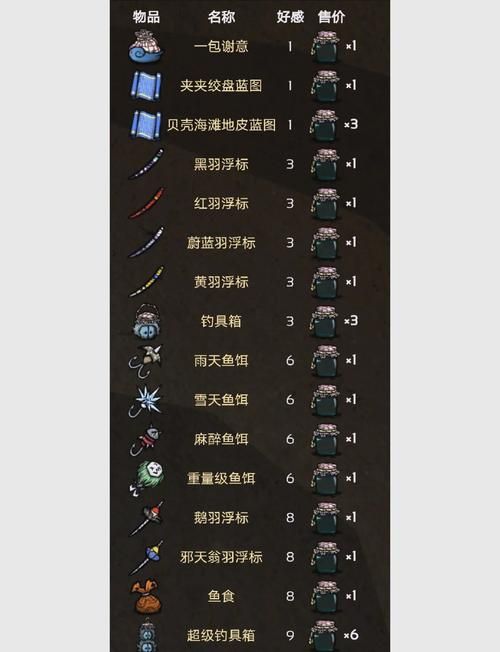 各版本荒岛X求生大盘点:选择适合你的版本 各版本荒岛X求生大盘点:选择适合你的版本