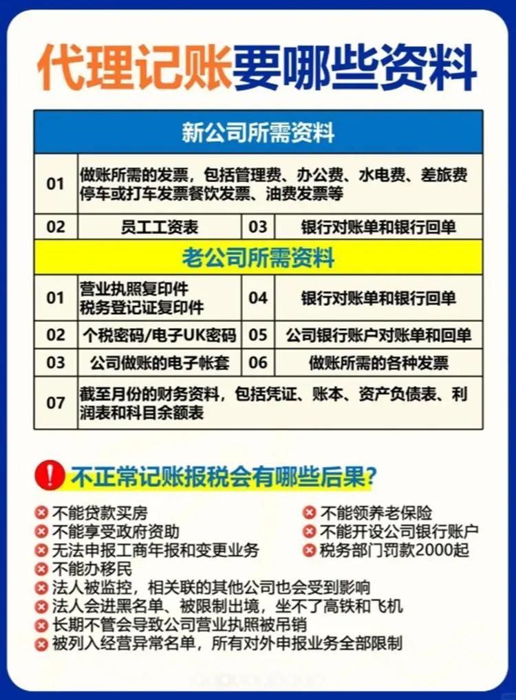 各类代理机构官网大全：快速找到合适的代理商
