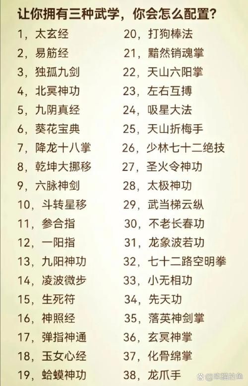 各类武侠小说游戏攻略：轻松通关秘籍分享