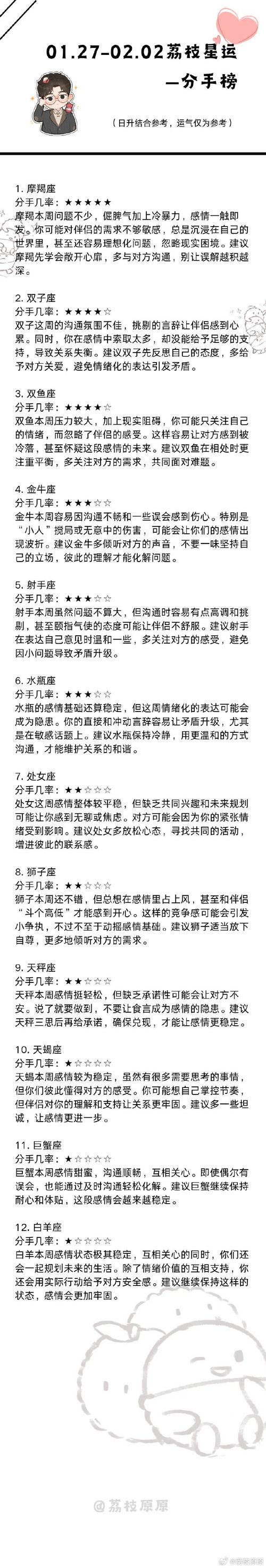 合欢宗双修游戏攻略:快速提升双修等级技巧详解 合欢宗双修游戏攻略:快速提升双修等级技巧详解