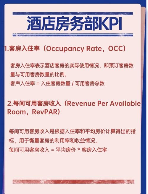 后宫大酒店经营攻略:提升酒店等级,赚取更多收益 后宫大酒店经营攻略:提升酒店等级,赚取更多收益