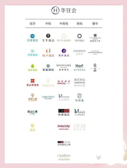 后宫大酒店经营攻略:提升酒店等级,赚取更多收益 后宫大酒店经营攻略:提升酒店等级,赚取更多收益