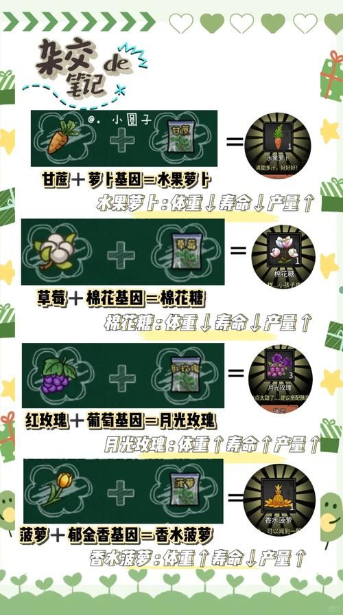 后宫牧场生活下载攻略：安全便捷的下载方法分享