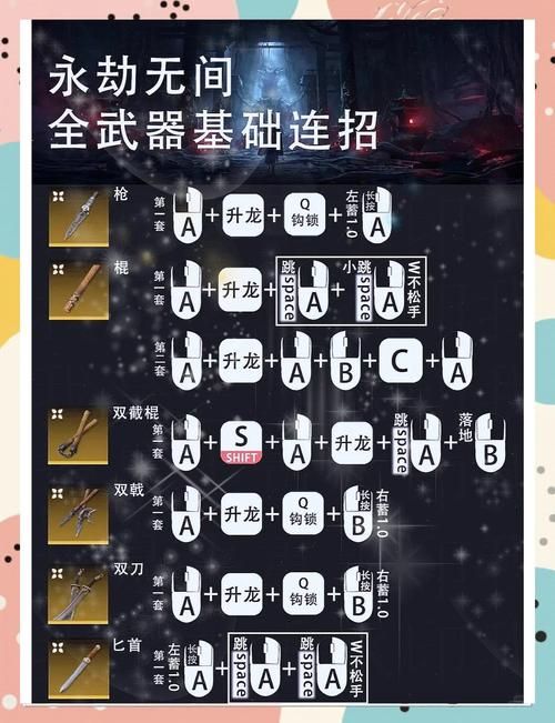 回归本源游戏攻略大全：快速上手秘籍分享