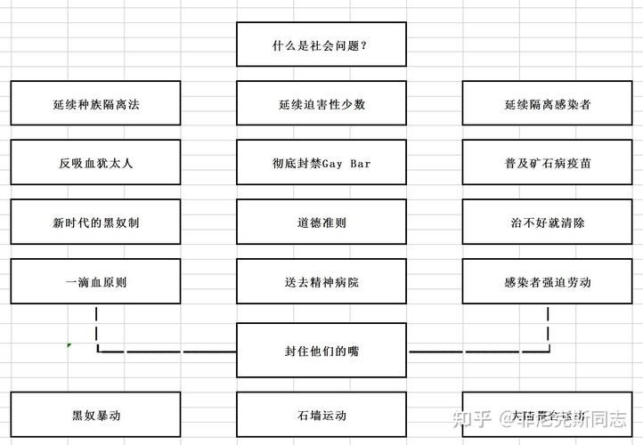 困难时期汉化版最新更新：新增剧情及角色详解