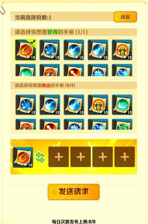 困难时期游戏卡关？这份攻略帮你快速过关