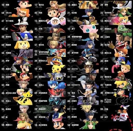 地牢脱出3杨过游戏全CG解锁方法及存档分享