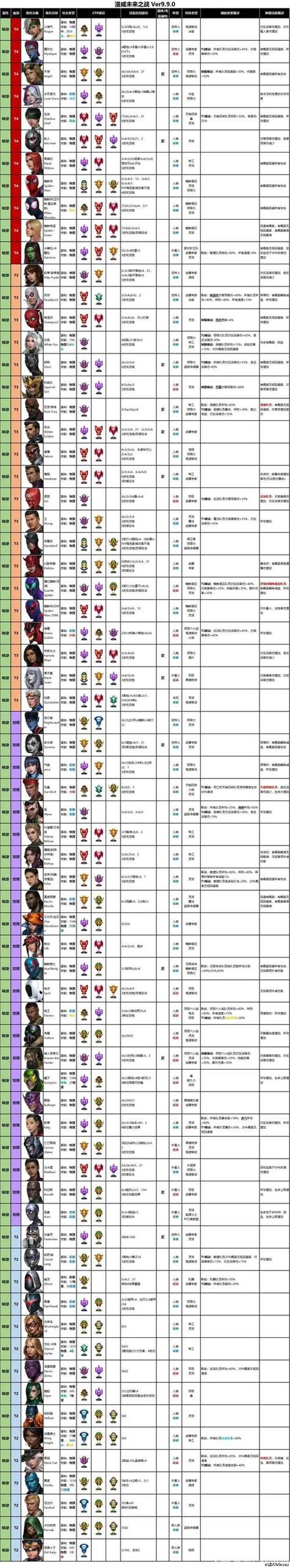 堕欲魔导书最新版本内容：精彩剧情深度解析