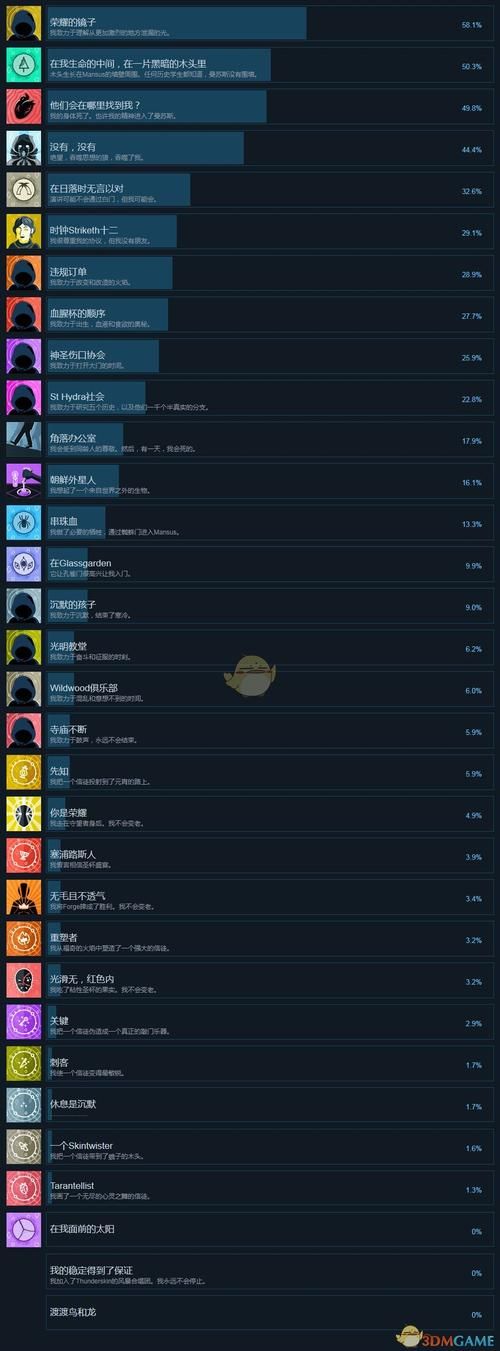 多娜多娜游戏攻略：避开NTR完美结局达成方法