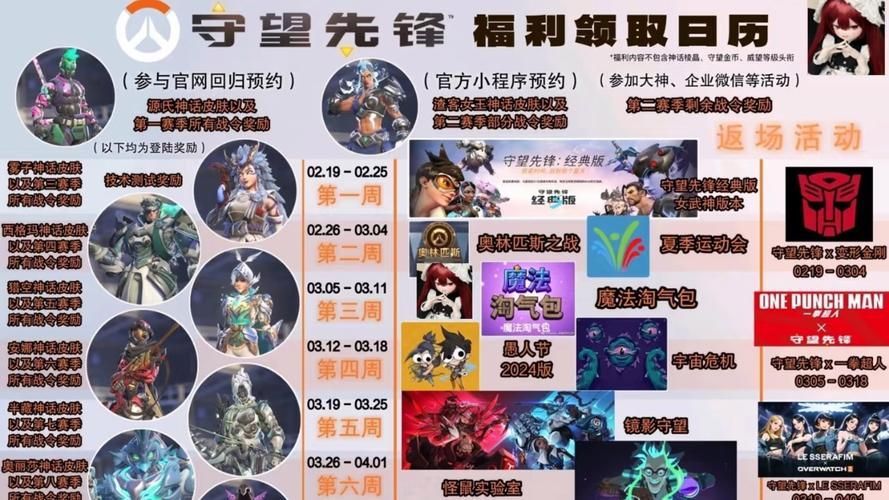 想玩回归本源最新版?这里提供最新的更新地址和下载方式! 想玩回归本源最新版?这里提供最新的更新地址和下载方式!