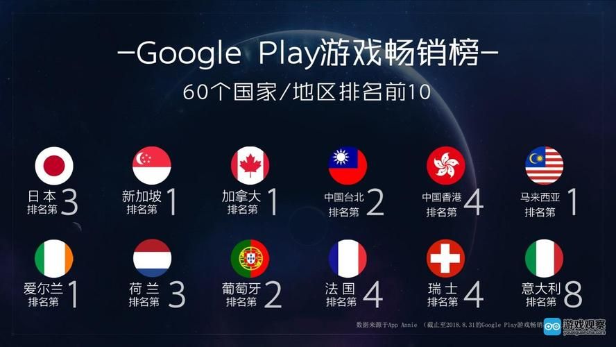 想玩回归本源？这里提供官方下载地址！