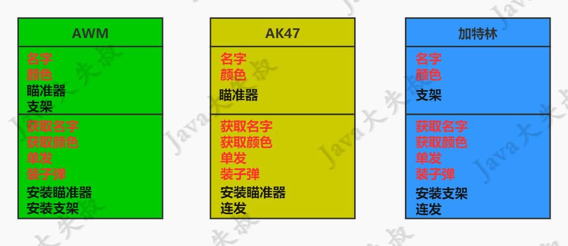 想玩失业继承游戏财产？教你快速找到下载资源！