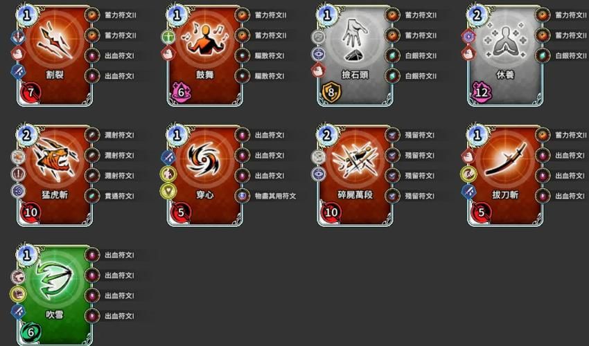 想玩带我去地下城吧?各个版本对比与选择攻略 想玩带我去地下城吧?各个版本对比与选择攻略