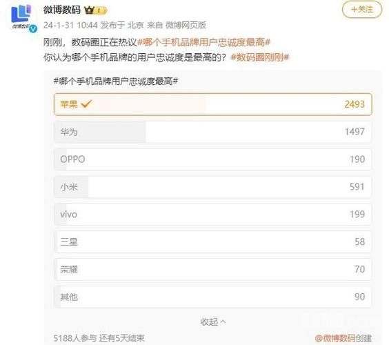 想玩忠诚的一课？安卓下载安装教程来了