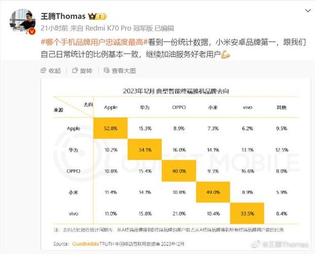 想玩忠诚的一课？安卓下载安装教程来了