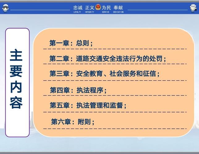 想玩忠诚的一课？教你如何安全快速下载