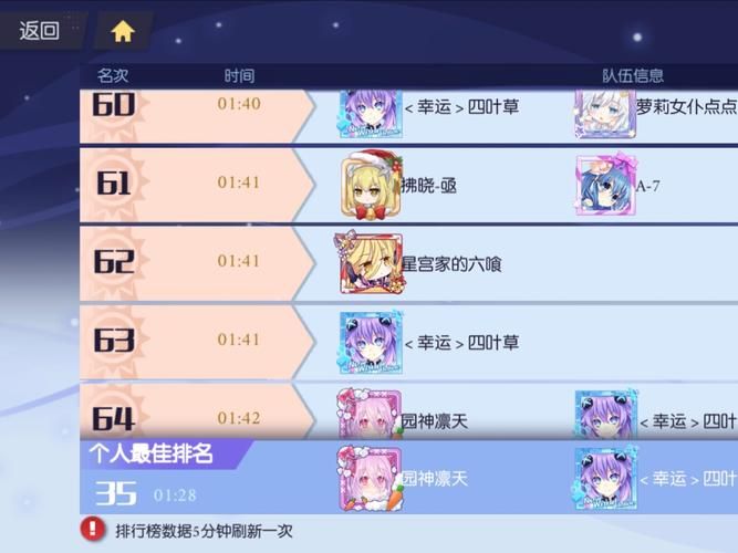 想玩战乙女终焉之歌？下载地址都在这里！