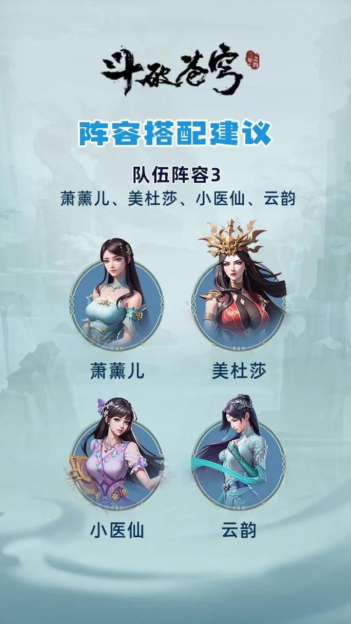 想玩斗破苍穹手游？这篇游戏介绍必须看！