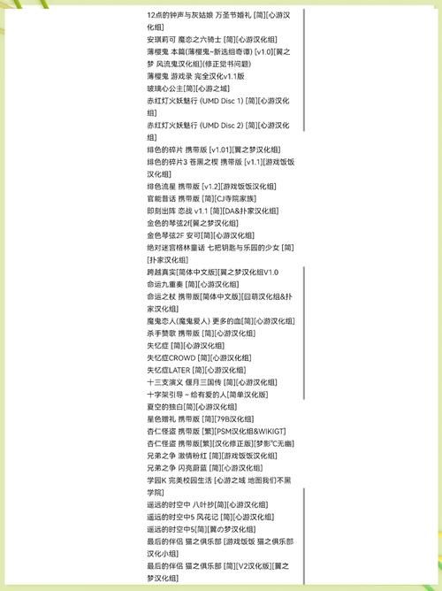 想玩汉化版？教你如何选择最新更新内容！