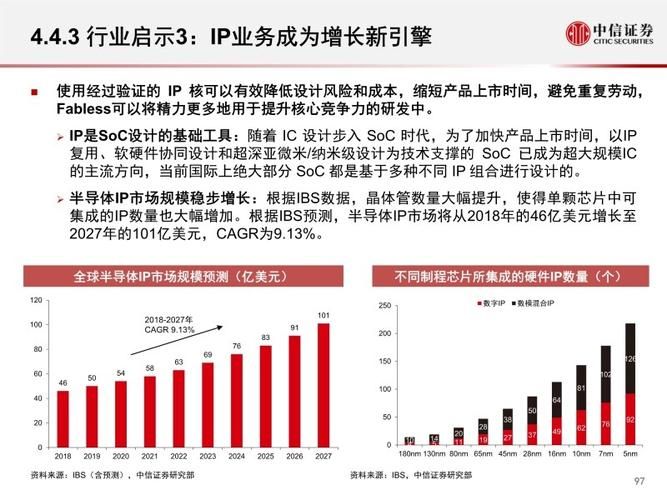 想玩深度复兴?教你快速找到靠谱的下载链接 想玩深度复兴?教你快速找到靠谱的下载链接