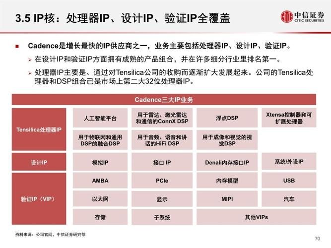 想玩深度复兴?教你快速找到靠谱的下载链接 想玩深度复兴?教你快速找到靠谱的下载链接