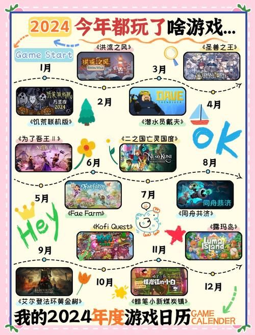 想玩简单的日子?最新版本0.18.4下载地址及更新说明 想玩简单的日子?最新版本0.18.4下载地址及更新说明